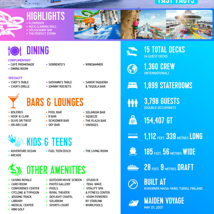 Royal Caribbean Med Cruise BARGAIN – BE QUICK! - Image 6