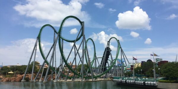 Wow …. Orlando Florida Summer MEGA Deal